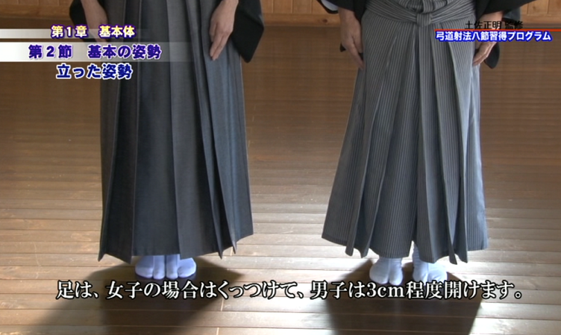 立った姿勢のポイント